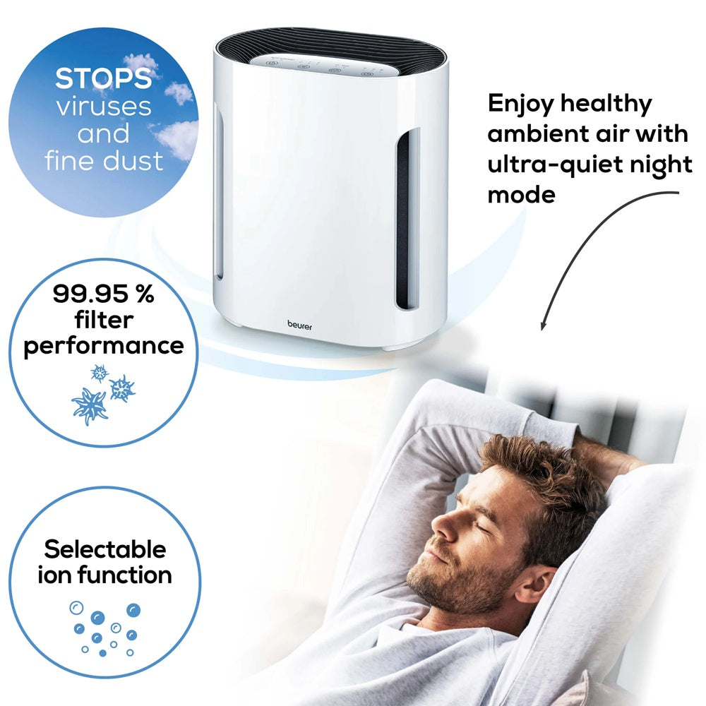 Beurer LR 210 Air Purifier: 99.95% Cleaner Air for Allergy Sufferers. Rooms up to 26m2