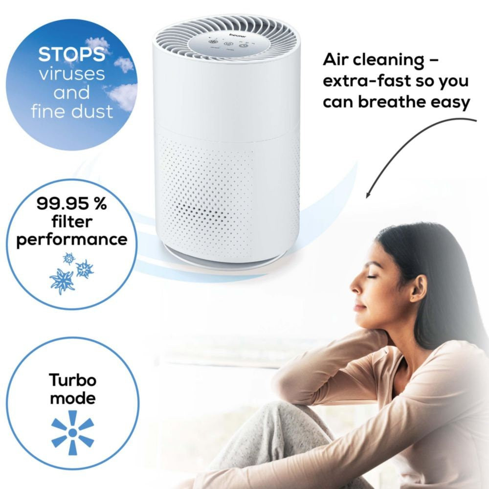 Beurer LR 220 Air Purifier | Clean Air for Allergy Sufferers | Filters Pollen, Dust & Bacteria | Rooms up to 37m²