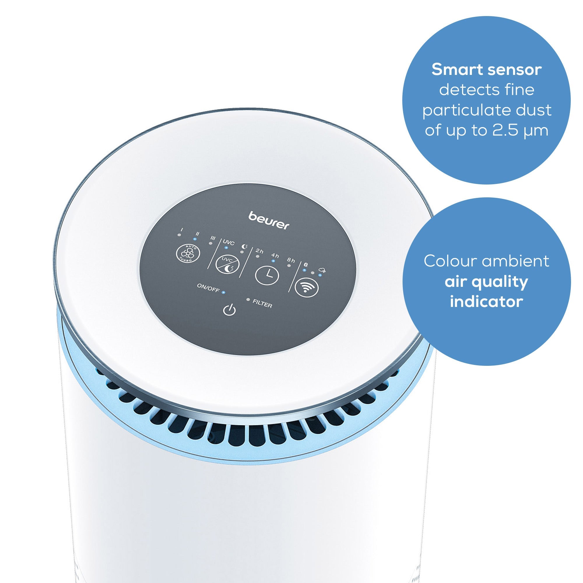 Beurer LR 400 Air Purifier with App: 99% Cleaner Air for Allergy Sufferers with HEPA FiIter for Max Room Size 69m2