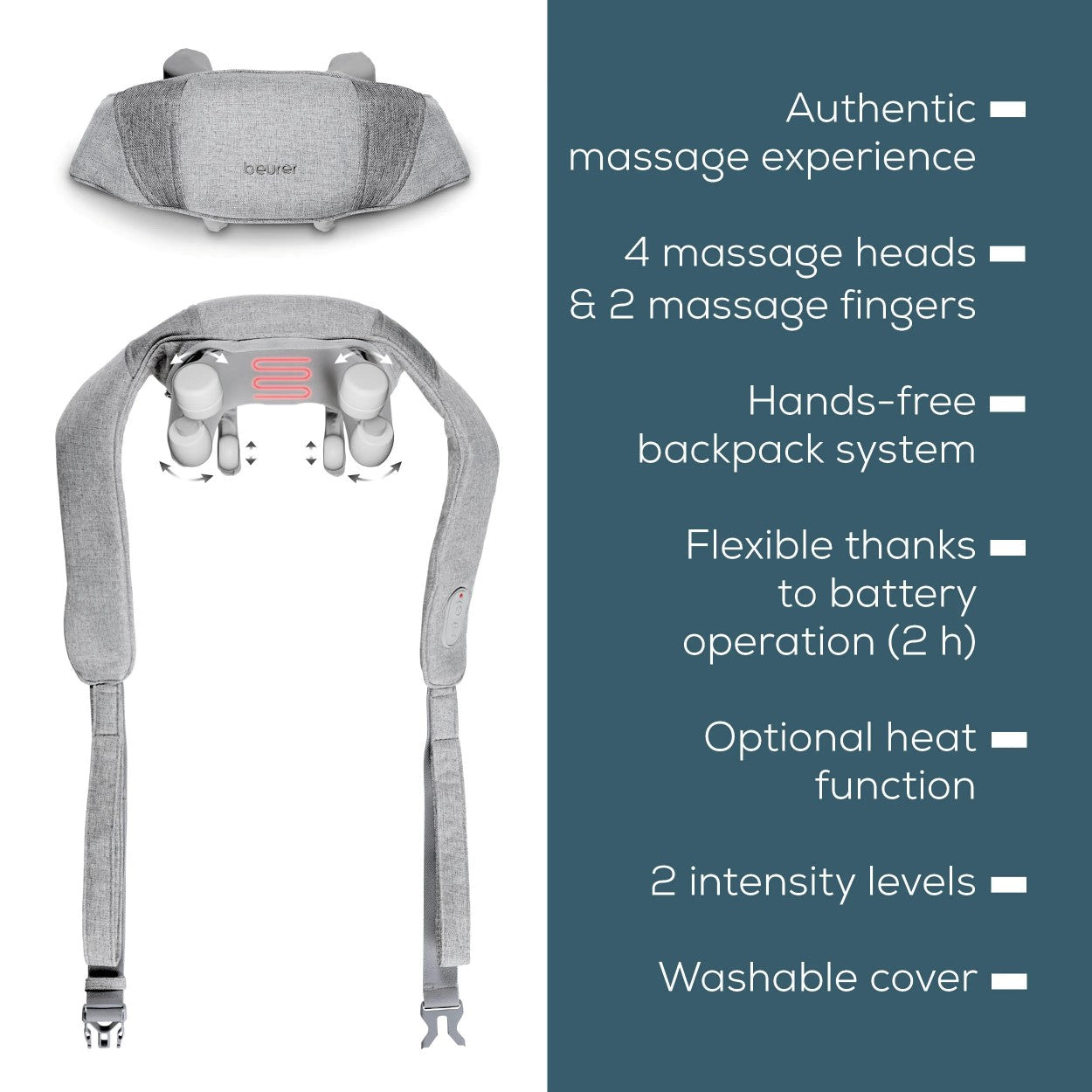 Beurer Germany MG 154 Neck Massager: USB Rechargeable. Optional Heat Function