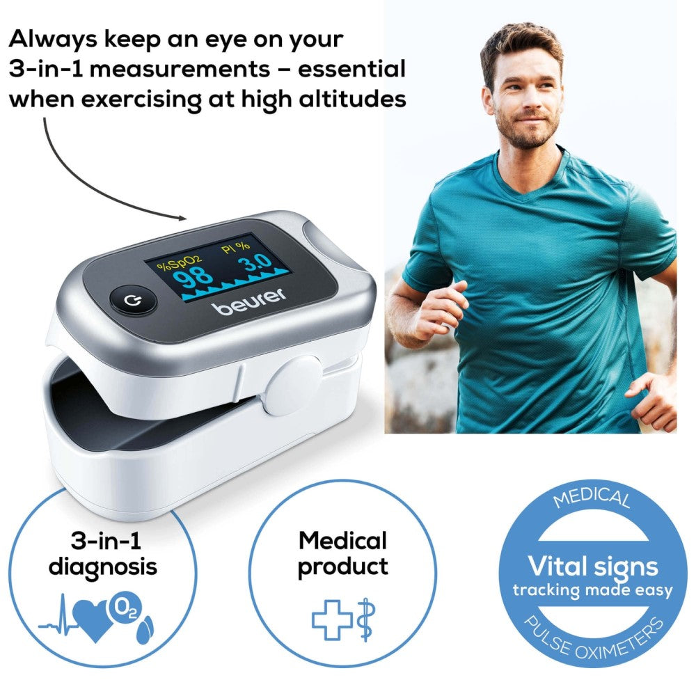 Beurer Pulse Oximeter: Oxygen Saturation, Pulse Rate, Perfusion Index PO 40