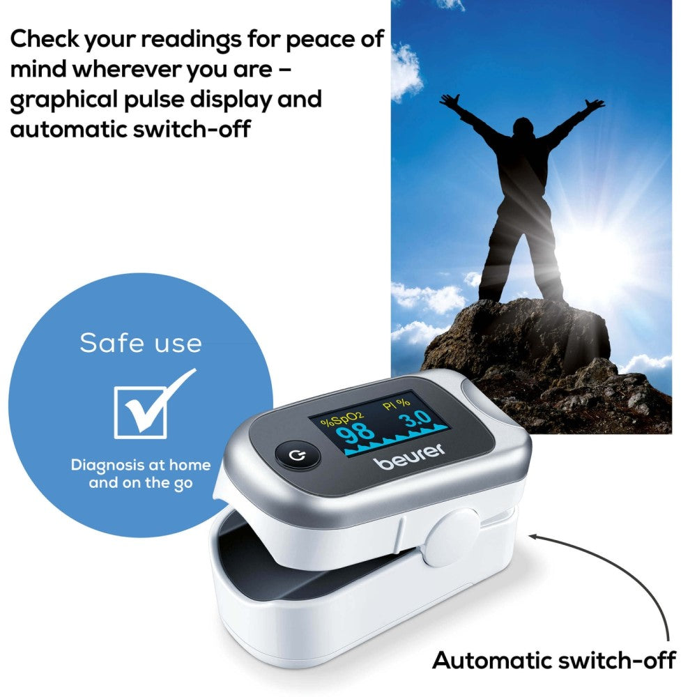 Beurer Pulse Oximeter: Oxygen Saturation, Pulse Rate, Perfusion Index PO 40