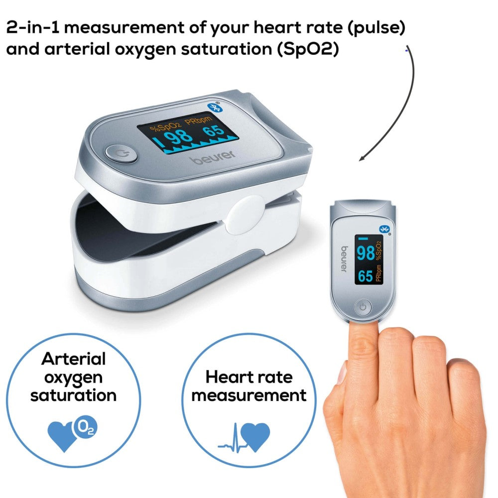 Beurer Germany PO 60 Pulse Oximeter with Bluetooth & App: Oxygen Saturation Level & Pulse