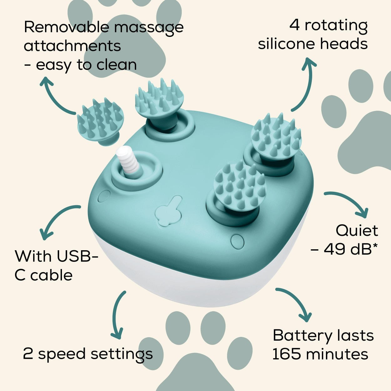 Beurer Massager for Dogs & Cats | Gentle Kneading Massage for Pets | Rechargeable | “Buddy”