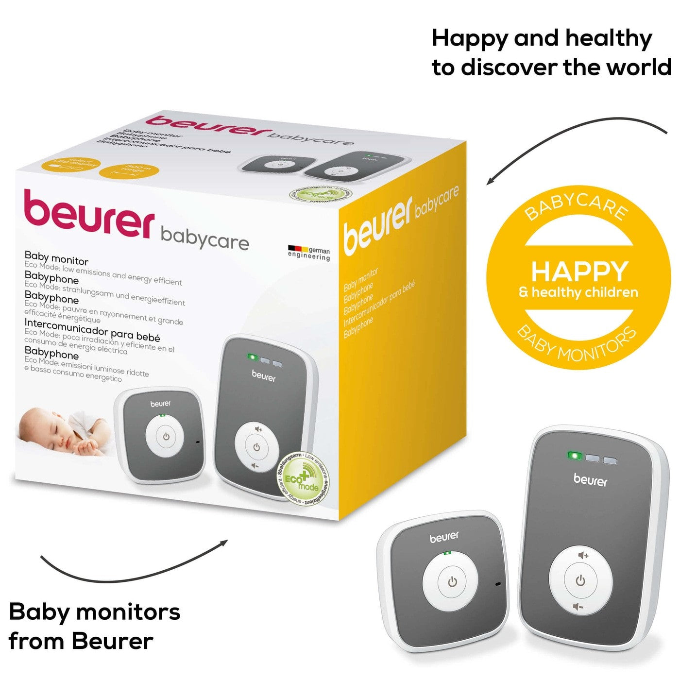 Beurer BY 33 Baby Sound Monitor: ECO+ Mode, Range Warning, Sound Linked LED