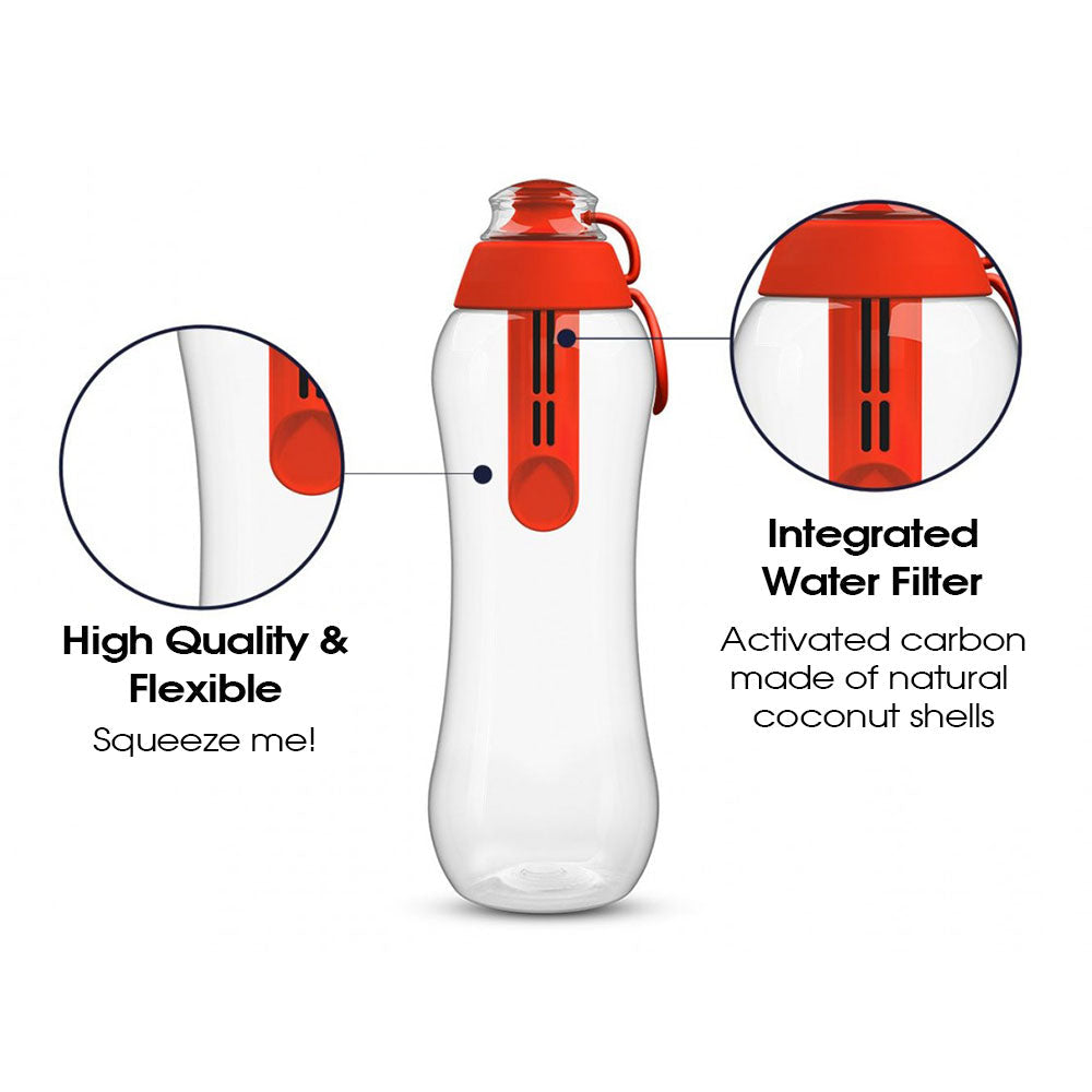 PearlCo Water Filter bottle including 1 filter cartridge 700ml – Red