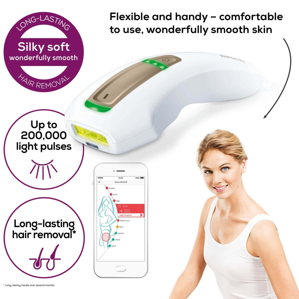 Beurer Germany IPL 5500 Pure Skin Pro: Home-Use IPL Technology Long-Lasting Hair Removal Device for Face & Body with MyIPL App