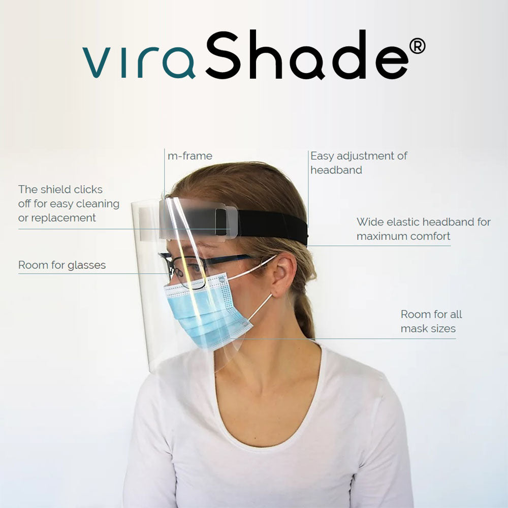 viraShade m-frame Premium Face Shield