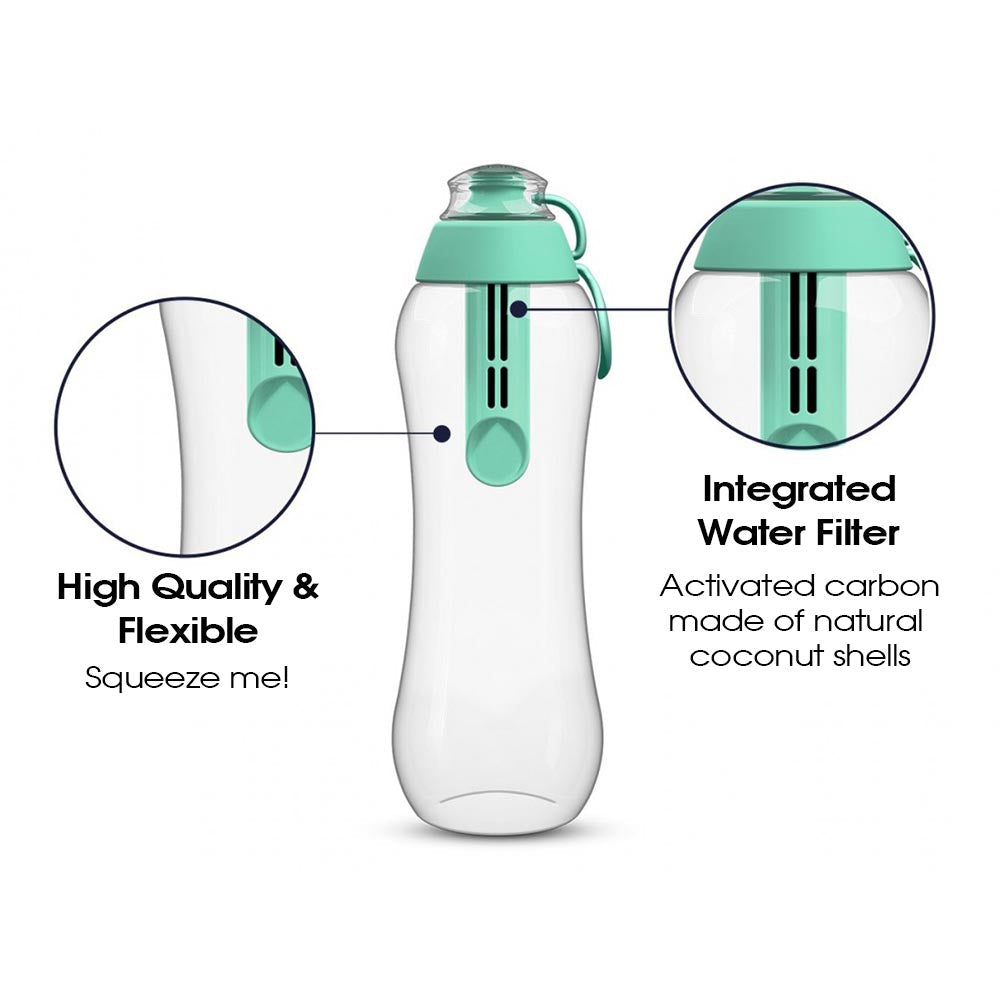 PearlCo Water Filter bottle including 1 filter cartridge 500ml – Mint
