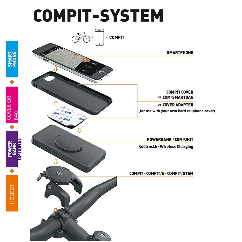 SKS Spacer System for Yamaha/Shimano E-Bike Phone Holder COMPIT/E SPACER