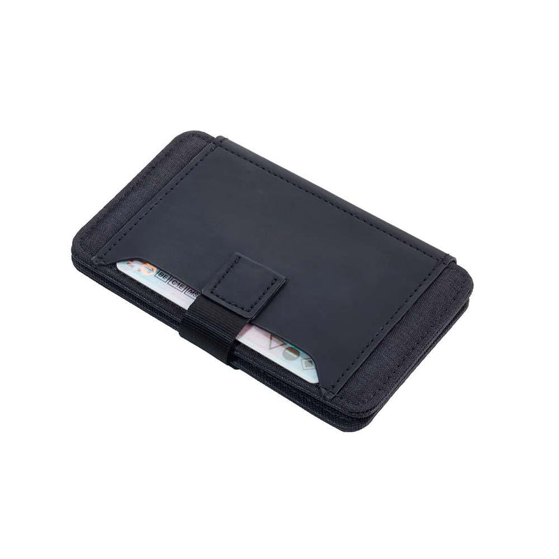 TROIKA Credit Card Case with Fraud Prevention 2-STRAP