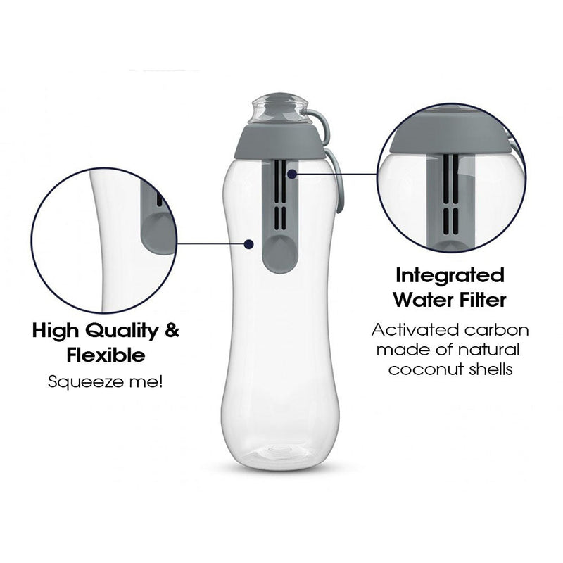 PearlCo Water Filter bottle including 1 filter cartridge 700ml – Grey