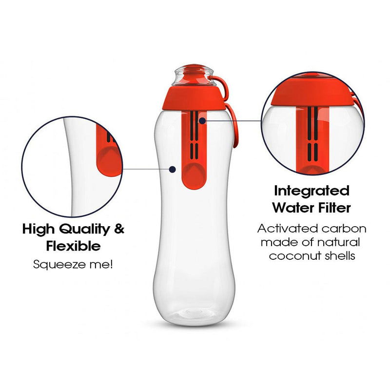 PearlCo Water Filter bottle including 1 filter cartridge 500ml – Red