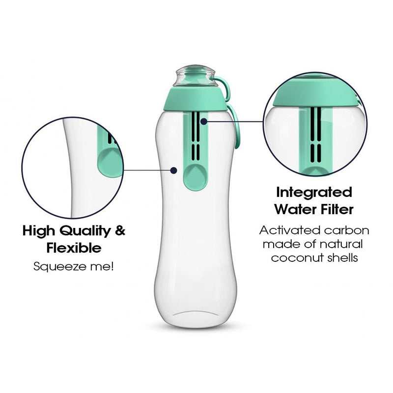PearlCo Water Filter bottle including 1 filter cartridge 700ml – Mint